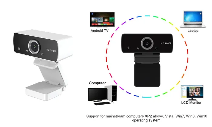 1080P Full High Definition Webcam