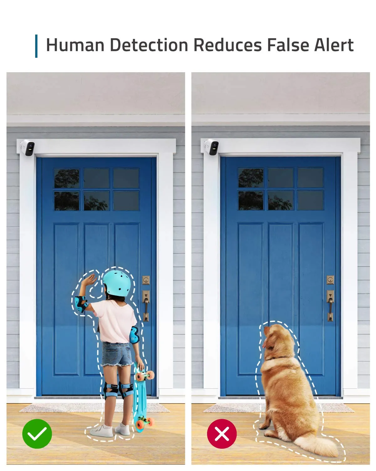 2-Cam Kit, Security Camera Outdoor.