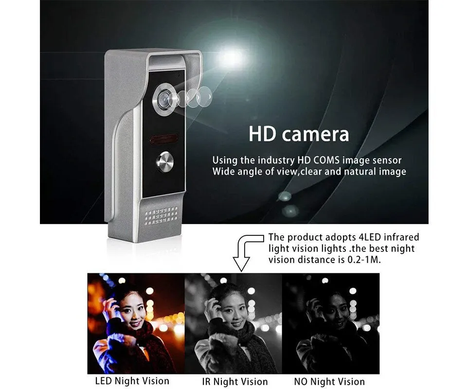 AnjieloSmart 4-Wired Video Door Phone Single Doorbell Waterproof Wide View Angle Lens Night Vision