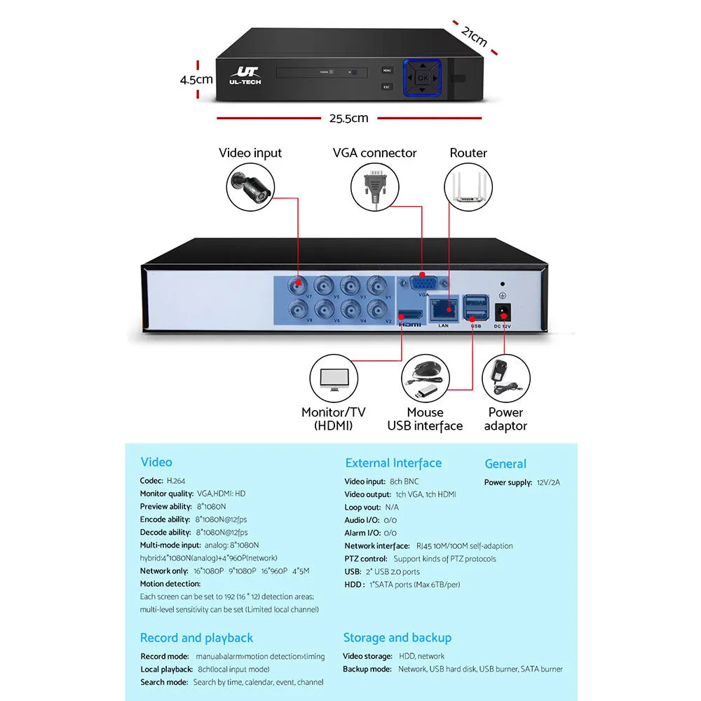 CCTV Security Camera 1080P 8 Channel HDMI 1TB Hard Drive Motion Detect
