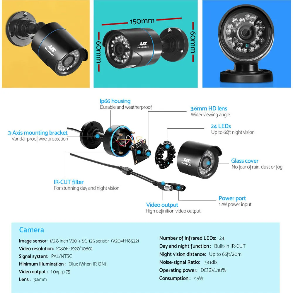CCTV Security Camera 1080P 8 Channel HDMI 1TB Hard Drive Motion Detect