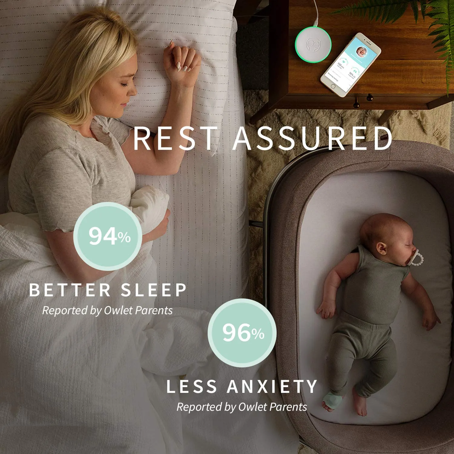 Owlet Smart Sock   Cam - Heart Rate, Oxygen, Video & Audio - The Complete Baby Monitor Solution