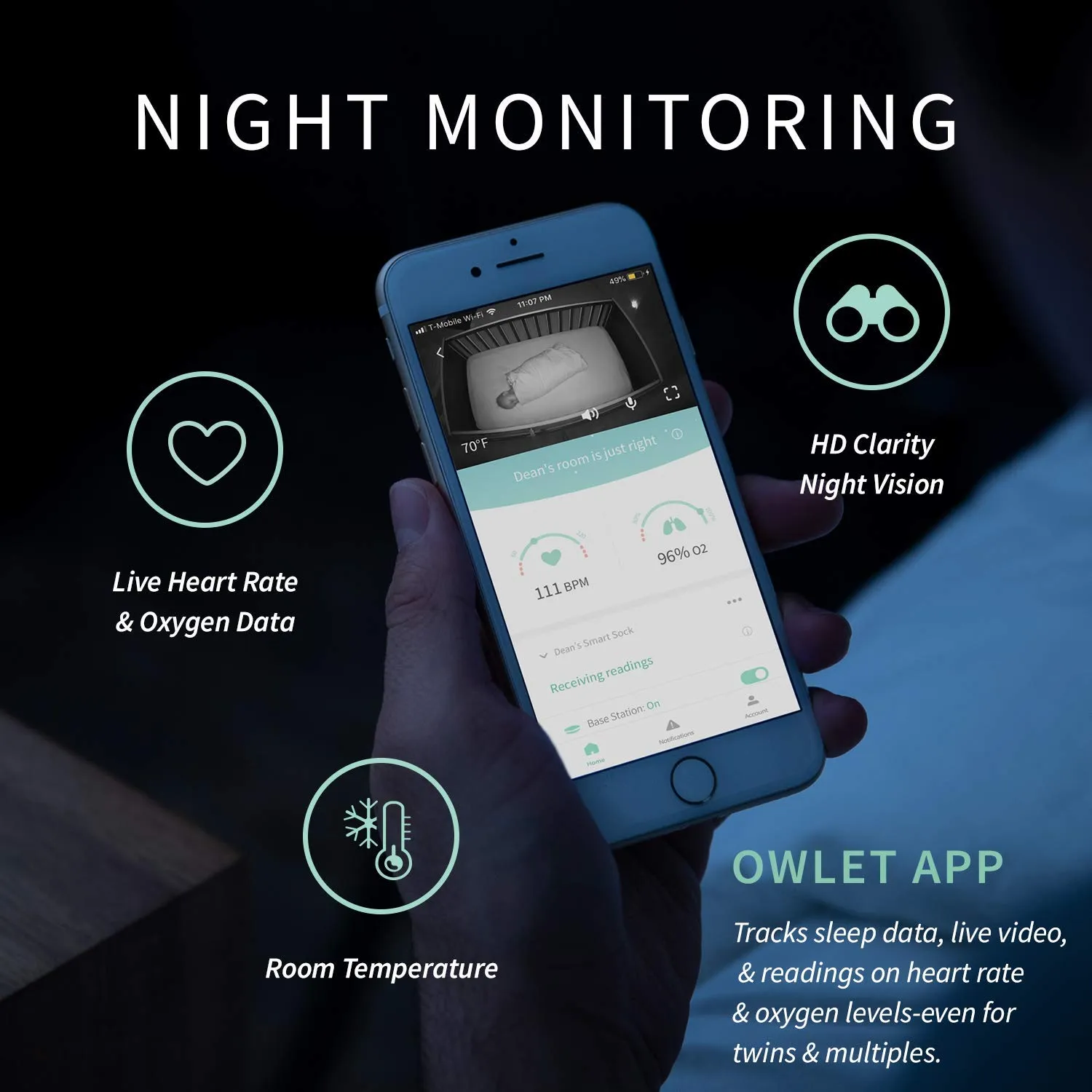 Owlet Smart Sock   Cam - Heart Rate, Oxygen, Video & Audio - The Complete Baby Monitor Solution
