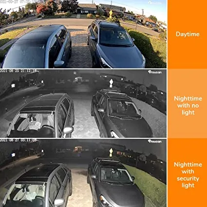 Toucan Security Floodlight Camera