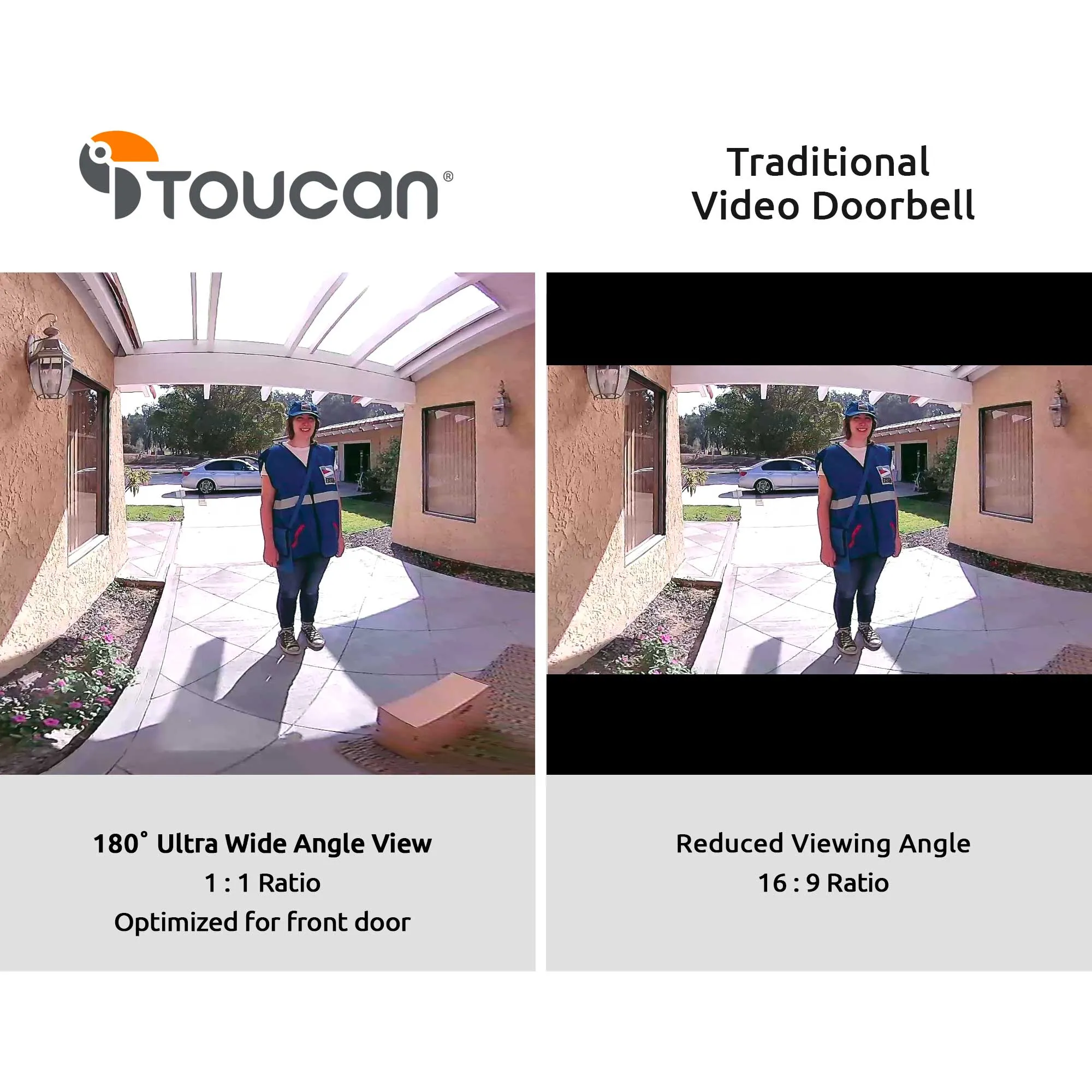 Toucan Security Floodlight Cameras 2-Pack & Wireless Video Doorbell Bundle