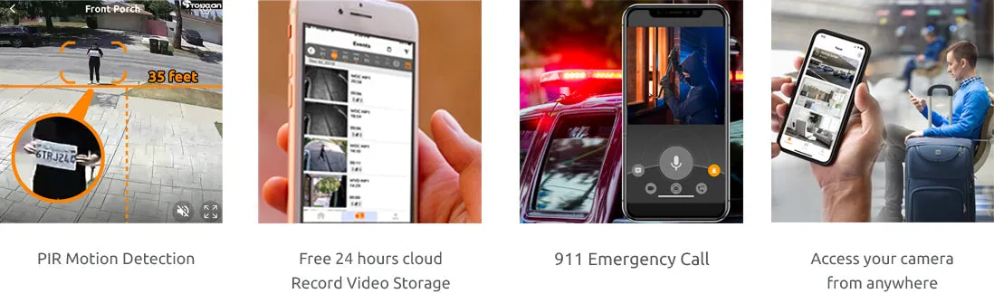 Toucan Wireless Video Doorbell Camera PRO