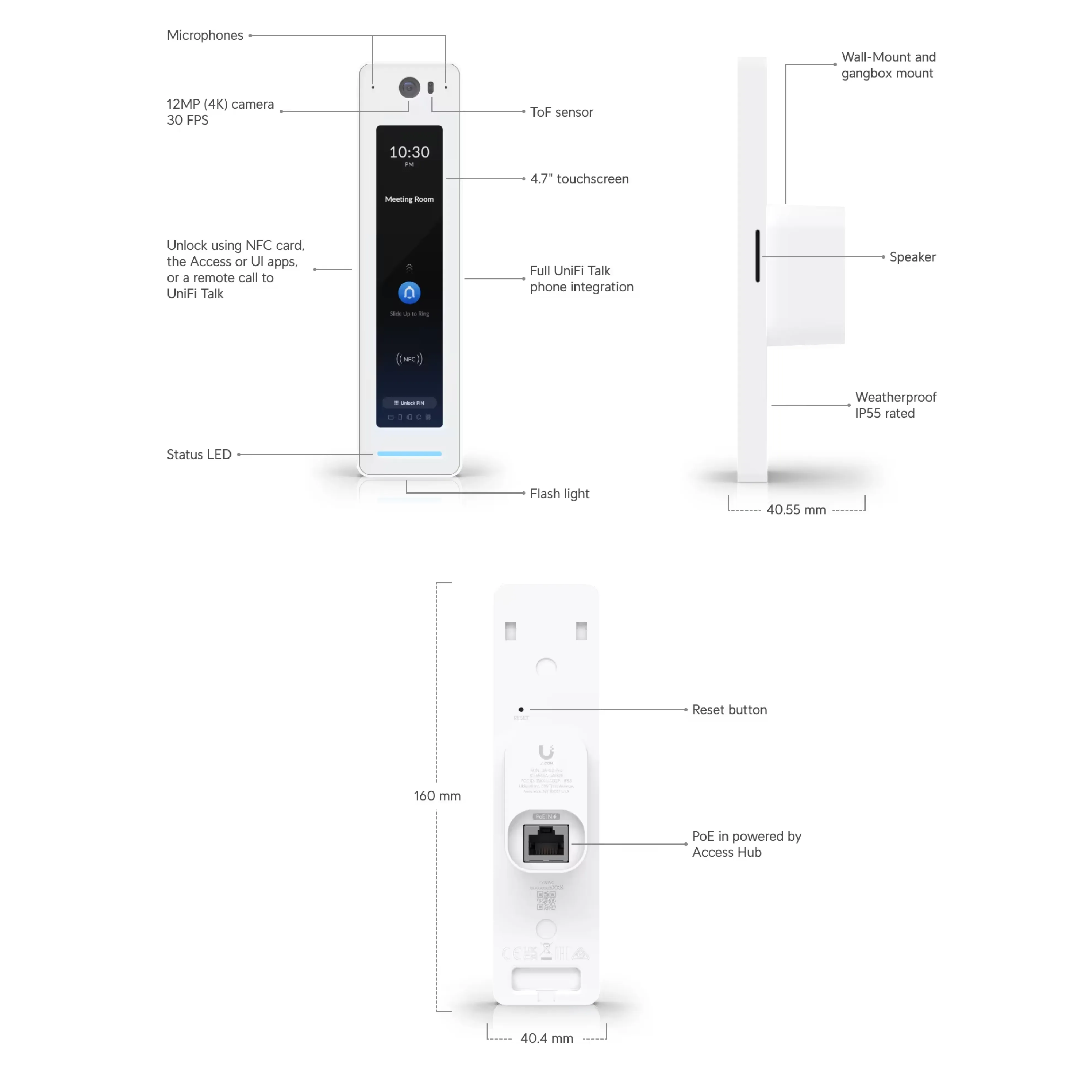 Ubiquiti UA-G2-Pro UniFi Access Reader G2 Professional