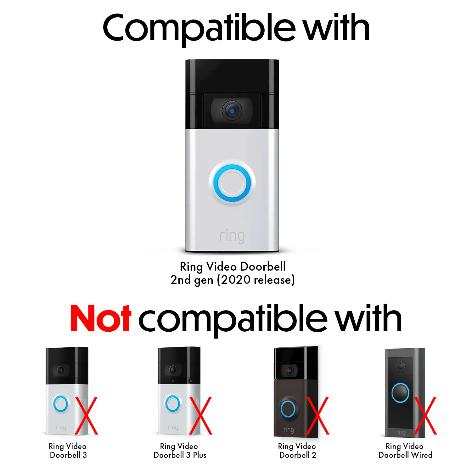 Wasserstein Solar Charger for Ring Video Doorbell (2nd Gen) | US-Engineered Solar Cells